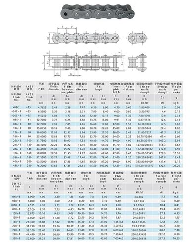 04C-1 Carbon Steel Roller Chain/Link Connector Transmission Single Chain Pitch 6.35mm Half/Full Buckle 1Pcs ﻿(Roller Chain 0.5M) in Saudi Arabia