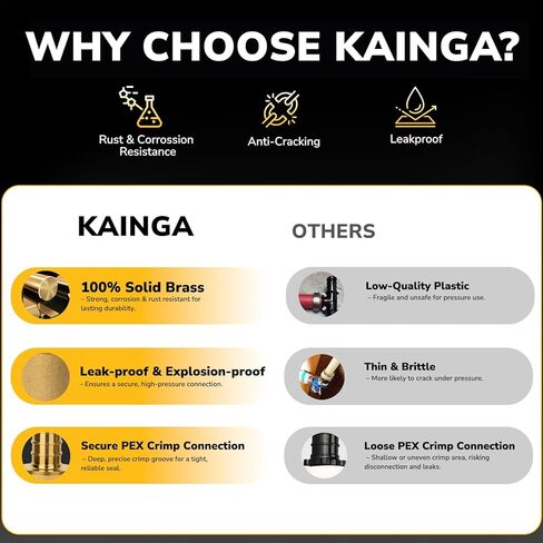 Pex Fittings, 3/4" Male NPT to 3/4" Pex Male Adapter, Heavy-Duty Brass Crimp Fittings for PEX Pipes with Leak-Resistant Construction, NSF & UPC Certified, 4 Pack in Kuwait