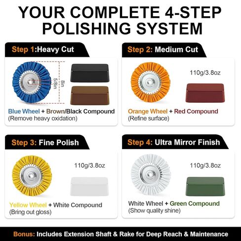 ترقية عجلة تلميع مجرى الهواء مقاس 8 بوصات، طقم تلميع ألومنيوم مكون من 11 قطعة، تركيب بدون شفة، طقم تلميع عجلة معدنية من الألومنيوم بفتحة أربور 5/8 بوصة مع امتداد لطلاء مرآة طاحونة الزوايا in Kuwait