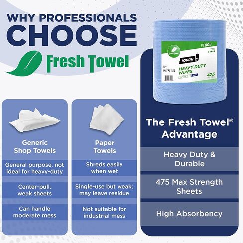Fresh Towel FT80B Heavy Duty Wipes, Blue, 11.8" x 13" Inch Durable Multipurpose Cleaning Wipes for Household, Kitchen, Garage & Industrial Use (1 Roll of 475 Sheets) in Kuwait