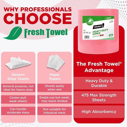 Fresh Towel FT80R Heavy Duty Wipes, Red, 11.8" x 13" Inch Durable Multipurpose Cleaning Wipes for Household, Kitchen, Garage & Industrial Use (1 Roll of 475 Sheets) in Kuwait