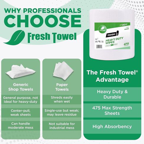 Fresh Towel FT80W Heavy Duty Wipes, White, 11.8" x 13" Inch Durable Multipurpose Cleaning Wipes for Household, Kitchen, Garage & Industrial Use (1 Roll of 475 Sheets) in Kuwait