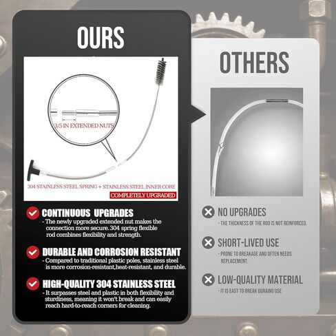 50 in Pipe Cleaning Brush Set with Stainless Steel Bristles, Wire Brush with 4pcs Stainless Steel Spring Flexible Rods, Stainless Steel Pipe Brush 8pcs for Auto Parts, Bottles, Tubes. in Kuwait