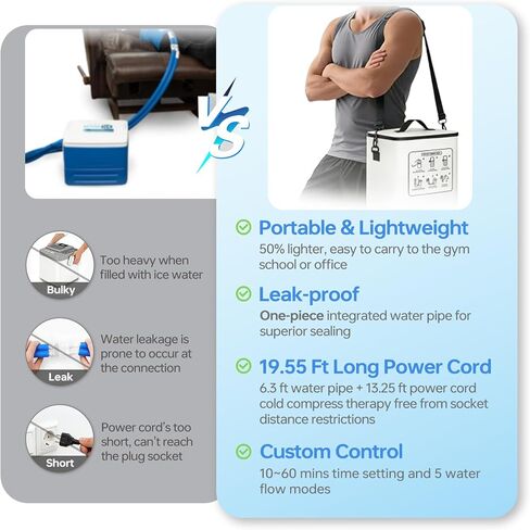 16QT Ice Machine for Knee After Surgery - Upgrade 3.0, 5 Flow Modes, Knee Ice Machine with 6 Timer, Cold Therapy System for Joint Pain, Swelling, Athletes & Injury Recovery in Kuwait
