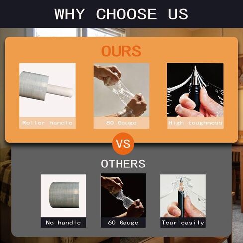 Polysells 2 Pack 5" x 1200ft MIni Roll Stretch Film with Handle, 80 Gauge Clear Moving & Packing Plastic Wrap for Boxes, Luggage, Bundling & Storage in Kuwait