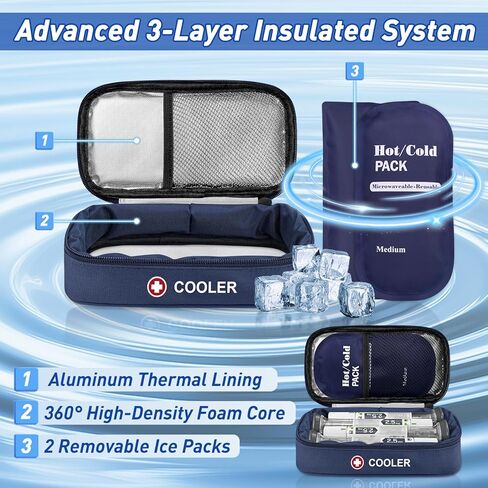 حافظة Zepbound أو Mounjaro Injector معتمدة من إدارة أمن المواصلات الأمريكية in Kuwait