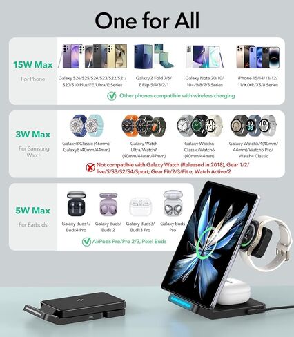 شاحن لاسلكي قابل للطي لـ Samsung ، 3 في 1 محطة شحن Samsung السريعة لشركة S25 Ultra S24/S23/S22/Z Flay 6/5/Z ، شاحن سامسونج القابل للدوار لـ Galaxy Ultra/7/6/5 in Kuwait