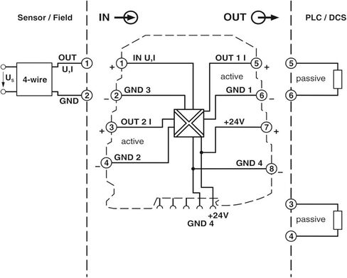 2864176 MINI MCR-SL-UI-2I-NC - مكيف إشارة الإدخال، قطعة واحدة، مضمون لمدة عام in Kuwait