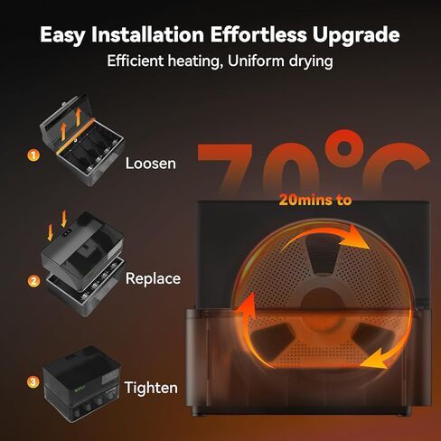 Sunlu AMS Heater Upgrade for Bambu Lab AMS,Add Active Drying Function to Your AMS,Prevent Wet 3D Printer Filament & Clogs,Enables Drying while Printing,Easy Plug & Play Installation (AMS Not Included) in Kuwait