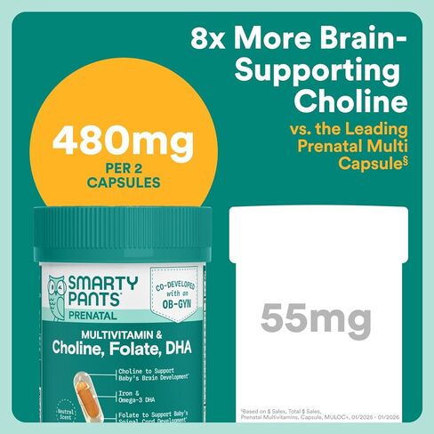 كبسولات الفيتامينات المتعددة للنساء قبل الولادة من SmartyPants، فيتامينات ما قبل الولادة التي تم تطويرها بشكل مشترك مع الكولين والفولات وأوميغا 3 DHA والحديد لنمو الطفل، لطيفة على المعدة، 60 قطعة (كمية تكفي لمدة 30 يومًا) in Kuwait