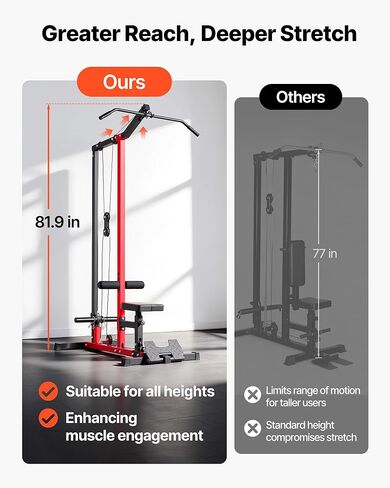 VEVOR LAT Pull Down Machine, 2-in-1 Row Cable Machine, Cable Machines Home Gym with Adjustable Seat&Height, 4-Level Adjustable Foam Roller, Load 500 lbs LAT Tower for Back, Chest, Tricep in Saudi Arabia
