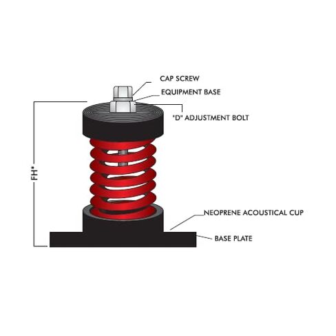 Easyflex Cup Spring Mount Isolator, 352 lbs Capacity, 1" Deflection (Orange, Pack of 4) Total Load 1408 lbs in Kuwait