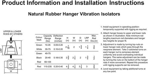 Hanger Mount Vibration Isolator, Ceiling Suspended Mounted Hanger, 100% Natural Isolator Type, Capacity Range: 10 to 35 lb. in Saudi Arabia