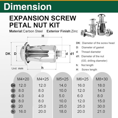 50Pcs Petal Expansion Bolt, Carbon Steel Jack Nuts for Drywall, Plasterboard, and Tile, M4/M5/M6/M8 in Kuwait