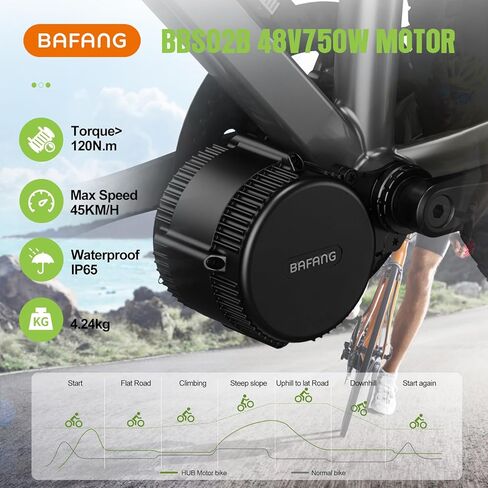 مجموعات محرك منتصف BAFANG BBS02 48V 750W مجموعات تحويل Ebike متوسطة المحرك مع عجلة سلسلة وشاشة LCD (بدون بطارية) in Saudi Arabia