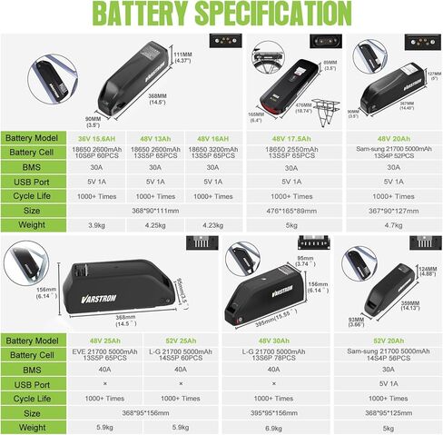 مجموعات محرك منتصف BAFANG BBS02 48V 750W مجموعات تحويل Ebike متوسطة المحرك مع عجلة سلسلة وشاشة LCD (بدون بطارية) in Saudi Arabia