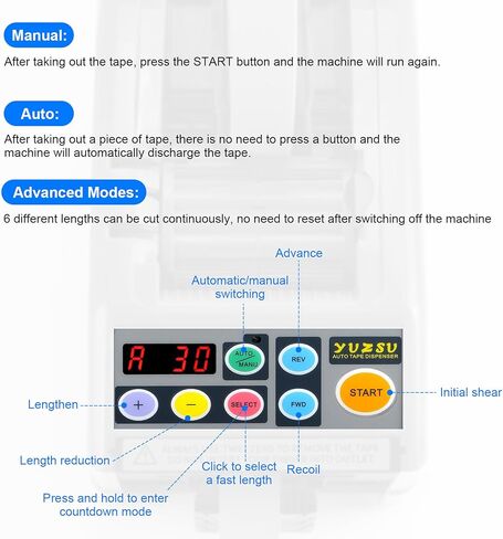 آلة قطع الشريط ، موزع الشريط التلقائي ، عرض الشريط 6-60 مم ، الطول 5-999 ملم الشريط الشفاف/الشريط على الوجهين ، قاطع لاصقة مع يدوي وذاتية مثالية للأعمال والمنزل. in Kuwait