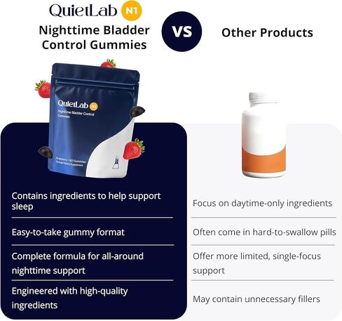 صمغات دعم المثانة الليلية QuietLab N1 - تساعد على تقليل رحلات الحمام الليلية للرجال والنساء - بذور اليقطين، د-مانوز، أشواغاندا للتحكم في النوم والمثانة - نكهة الفراولة (60 قطعة) in Kuwait