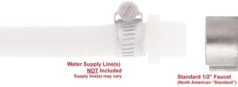 Water Inlet, with Cap (316 Stainless Steel) in Saudi Arabia