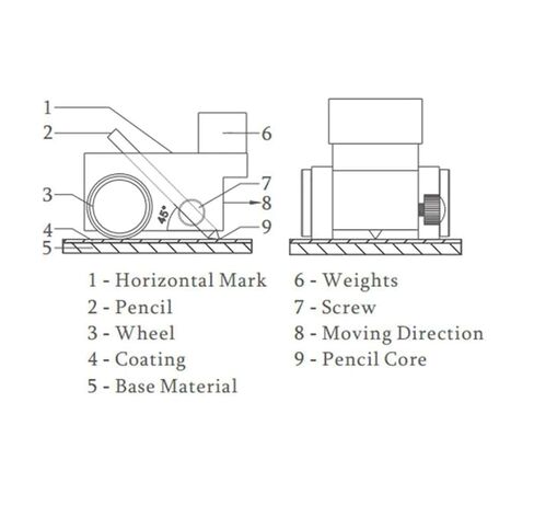 Pencil Hardness Tester with 3 in 1 Load Weight 1000g 750g 500g Portable Paint Coating Films Scratches Tester in Kuwait