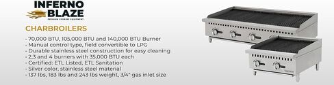 Inferno Blaze Premium IBP-RB-48 شواية غاز مشعة على سطح الطاولة مقاس 48 بوصة 148000 وحدة حرارية بريطانية - شواية غاز من الفولاذ المقاوم للصدأ معتمدة من ETL والصرف الصحي - مثالية للشواء التجاري in Kuwait