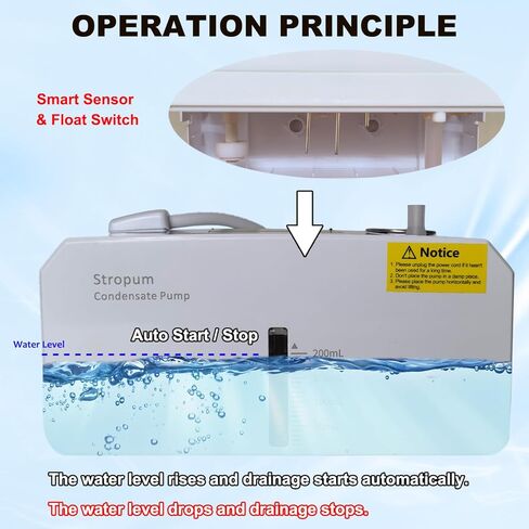 Small HVAC Condensate Pump,110V Indoor Ultra Quiet 25dB Air Conditioner Pump,Removal Drain Condensate for Dehumidifier,Ice Maker,Furnace,33ft Head Lift,Fit for 1-3HP AC Unit,ACP-1 in Kuwait