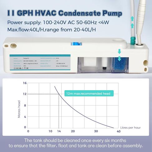 Mini Split Condensate Pump, II Universal Condensate Pump, 11 GPH, 157000 Btu/h, 100-240V AC 50/60Hz, <19 dB(A) @ 1M, Wide Range of Applications Including Indoor Air Conditioning, HVAC, Dehumidifier in Saudi Arabia