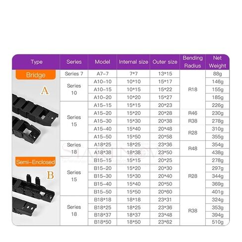 1M Semi-Enclosed Plastic Cable Drag Chain Wire Carrier with End Connectors Towline Router Milling Machine Tool Parts(15x50) in Saudi Arabia