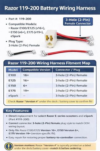 Razor 119-200 Battery Wiring Harness Replacement for E100 E125 E150 E175 Electric Scooter Battery Connector in Kuwait