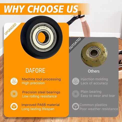 Upgraded Machined Roller Wheels Compatible with AeroPilates Reformer,Replacement Parts for Pilates Reformer Machine,The Bearing Bore Diameter is 5/16 Inch,4Pcs in Kuwait