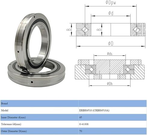 CRBH15025 CRBH20025 Crossed Roller Bearing(D-CRBH 15025) in Kuwait