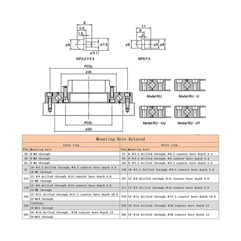 1 قطعة محامل متقاطعة RU178 RU228 RU297 RU445 التناوب P5/P4 تحمل الصليب حجم كبير (Ru178-x) in Saudi Arabia