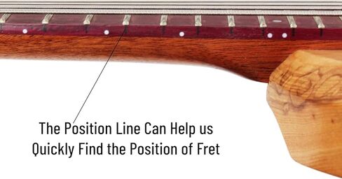 Batking Mini Electric Bass Guitar, Travel Ubass 4 Strings, Fretted Ukelele Bass with Gig bag & Wrench in Kuwait
