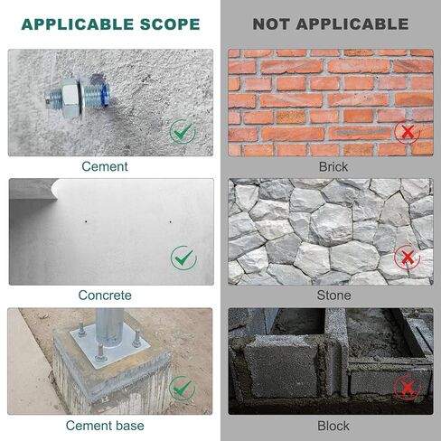 1/2" x 5-1/2" Concrete Anchors (100 Pack) 1/2 inch Wedge Anchors Bolts Zinc Plated in Kuwait