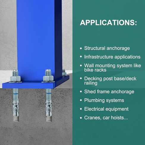 1/2" x 5-1/2" Concrete Anchors (100 Pack) 1/2 inch Wedge Anchors Bolts Zinc Plated in Kuwait