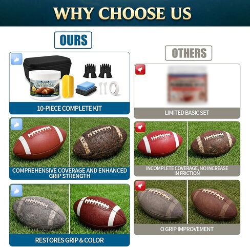 TBTFW 16oz Football Mud, Professional Football Conditioning Kit, Football Prep Kit, Includes Cloth and Storage Box, The Baseball & Football Mud Kit Used by The Pros in Saudi Arabia