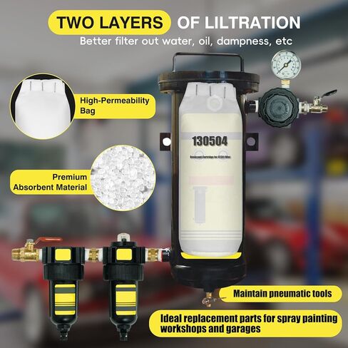 Replacement 130504 Desiccant Cartridge Compatible with Devilbiss CT30 Filter, Desiccant Cartridge for Devilbiss Air Dayer, High-Permeability Bag with Premium Absorbent Material in Kuwait