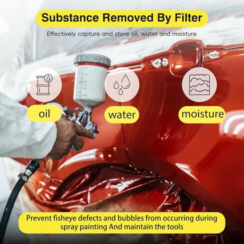 Replacement 130504 Desiccant Cartridge Compatible with Devilbiss CT30 Filter, Desiccant Cartridge for Devilbiss Air Dayer, High-Permeability Bag with Premium Absorbent Material in Kuwait