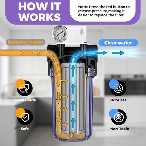 VIHOSE 4.5" x 10" Clear Whole House Water Filter Housing with Pressure Gauge Universal Sediment Water Filter System 1" Npt Brass Port, for Whole Home Pre-Filtration in Saudi Arabia