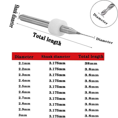 Twist Drill Bits,Metal Bit,PCB Set 2.1Mm to 3Mm for Print Circuit Board Jewelry CNC Engraving 10Pcs in Kuwait