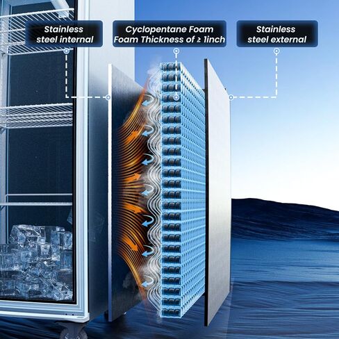 مجموعة ثلاجة بفريزر عمودي تجاري من Coolake، 72 بوصة ث مناطق درجة حرارة مزدوجة، 54 قدم مكعب من الفولاذ المقاوم للصدأ، 3 أبواب تصل إلى الفريزر لمطعم البار والمتجر والمطبخ والكنيسة المدرسية in Kuwait