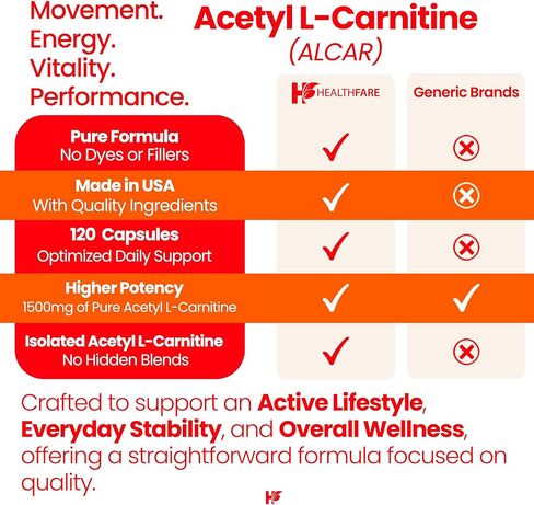 Healthfare L Carnitine Capsules 1500mg | High Potency (ALCAR) Supplement | 120 Acetyl L-Carnitine Vegetarian Pills | Energy & Wellness Support | Non-GMO, Gluten-Free | Made in USA in Saudi Arabia