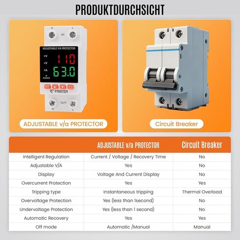 Adjustable Voltage Protector 110/230VAC 2P 63A Adjustable Smart Breaker Voltage Protector Current Limit Quick Disconnect Overvoltage Undervoltage Time-delay Protection Automatic Reset in Kuwait