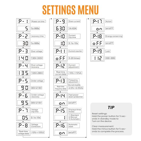 Adjustable Voltage Protector 110/230VAC 2P 63A Adjustable Smart Breaker Voltage Protector Current Limit Quick Disconnect Overvoltage Undervoltage Time-delay Protection Automatic Reset in Kuwait