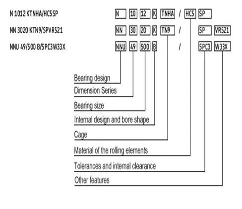 1 قطعة تحمل NN3008K SP3182108 40x68x21 NN3008 3008 محامل أسطوانية in Kuwait