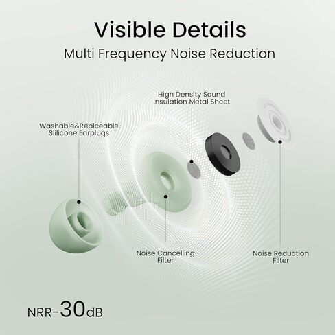 Ear Plugs, Soft Ear Plugs for Sleeping - 30dB Noise Cancelling Reusable Silicone Earplugs, Ultra Comfortable Fit for Studying, Concerts, Travel, 8 Ear Tips-Bean Green in Kuwait