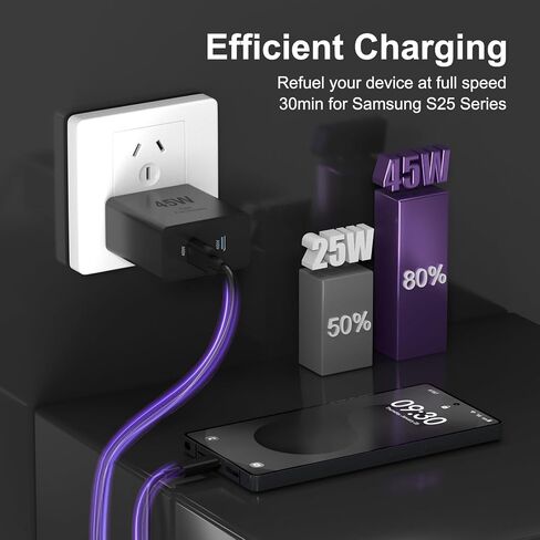 45W Samsung Super Fast Charger ، 45W USB-C Wall Charging PD GAN PPP PPS for Samsung Galaxy S25 S24 Ultra/S24/S24+/S23 Ultra/S23/S23+/S22 Ultra/S22+/S22 ، علامة التبويب 2Pack 6.6ft) in Kuwait