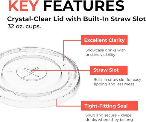 Clear Plastic Cup Lids, (Large) Fits 32 Ounce Cups – 100 Count – Leak-Proof & Durable | Perfect for Large Beverages, Iced Coffee, Smoothies & More (cups not included) in Kuwait
