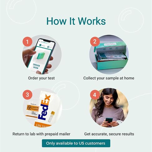 اختبار الدم للتعرض لـ PFAS من شركة EmpowerDX - طقم اختبار في المنزل للمواد الكيميائية PFAS in Kuwait