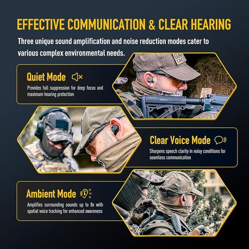 EARMOR M20T PRO حماية إلكترونية مطورة للأذن، NRR 30dB، بلوتوث 5.4، إلغاء الضوضاء وتضخيم الصوت، حماية تكتيكية للسمع لنطاق البندقية، مقاومة للماء والرياح in Kuwait